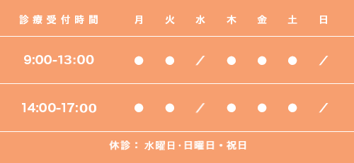 診療受付時間